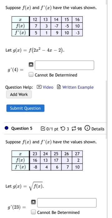 Solved Suppose F X And F X Have The Values Shown 12 13