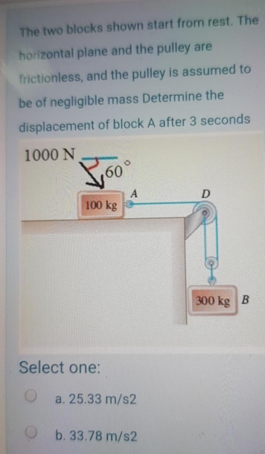 Solved The Two Blocks Shown Start From Rest. The Horizontal | Chegg.com