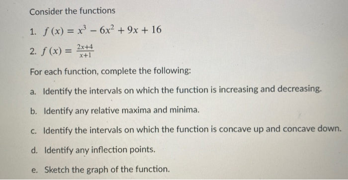 Solved Consider the functions 1. f (x) = x3 – 6x2 + 9x + 16 | Chegg.com