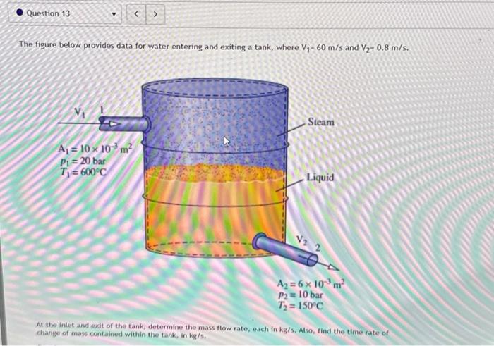 Solved The figure below provides data for water entering and | Chegg.com