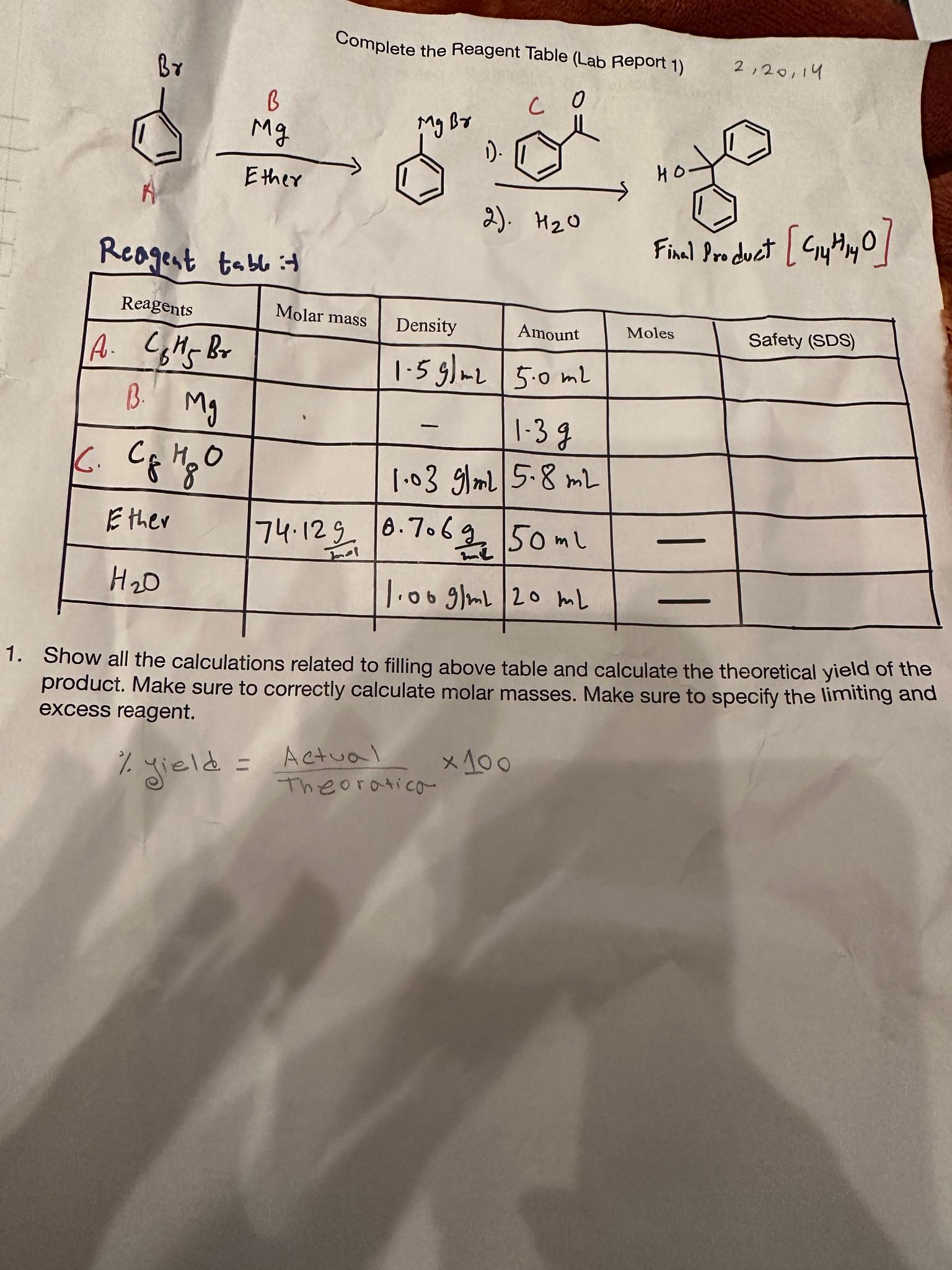 Solved Complete the Reagent Table (Lab Report