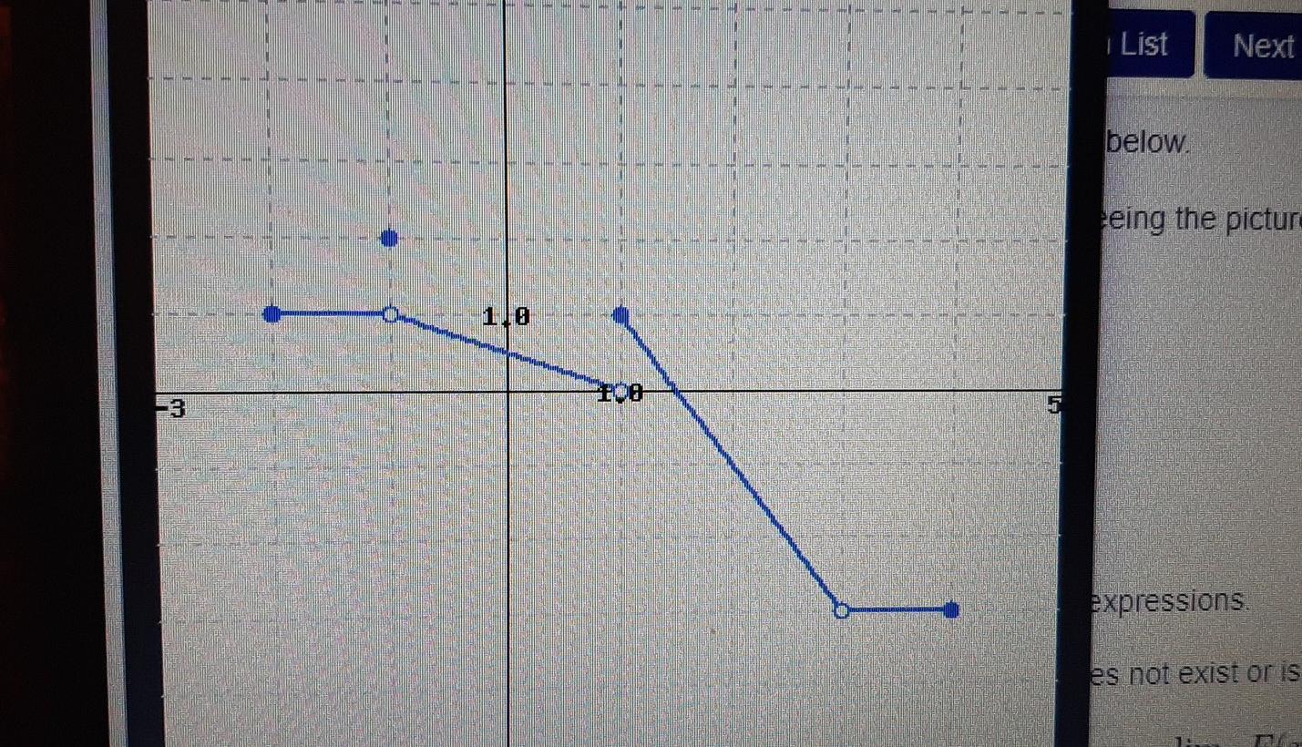 Solved (6 Points) Let F Be The Function Below. If You Are | Chegg.com