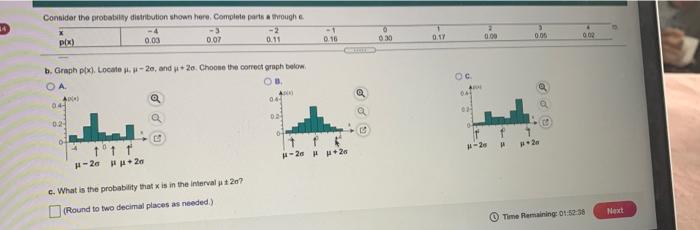 Solved 4 34 Consider the probability distribution shown here | Chegg.com