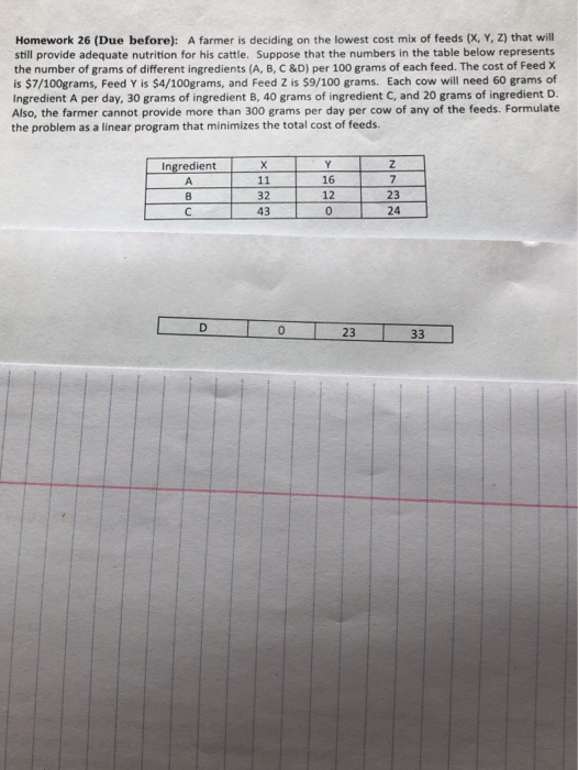 Solved Homework 26 (Due before): A farmer is deciding on the | Chegg.com