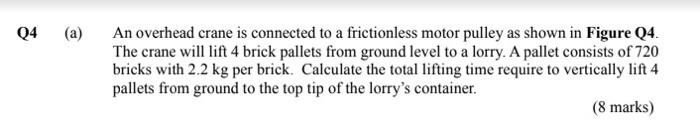 Solved Q4 (a) An overhead crane is connected to a | Chegg.com
