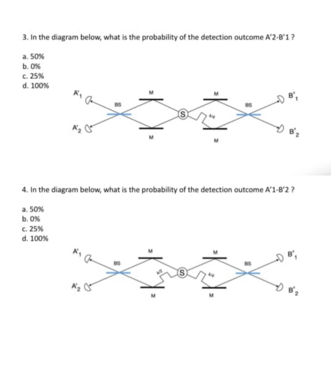 Solved 3. In the diagram below, what is the probability of | Chegg.com