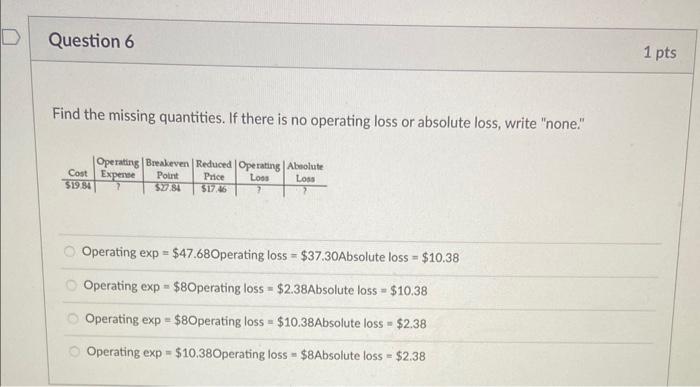 Find the missing quantities. If there is no operating loss or absolute loss, write none. Operating exp \( =\$ 47.68 \) pera