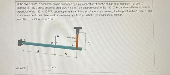 Solved In the given figure, a horizontal rigid is supported | Chegg.com