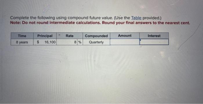 Solved Complete The Following Using Compound Future Value. | Chegg.com