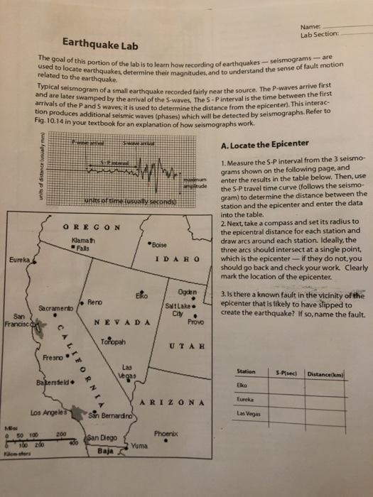 Solved Name: Lab Section: Earthquake Lab Related To The | Chegg.com