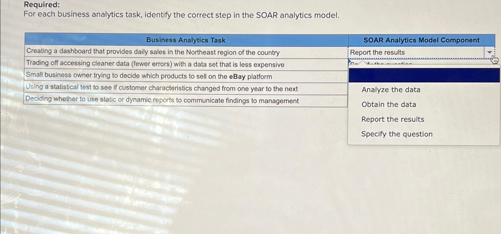 Solved Required:For each business analytics task, identify | Chegg.com