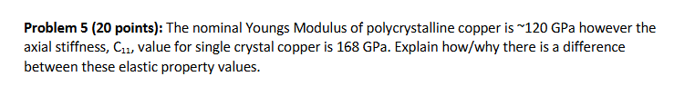 Solved Problem 5 ( 20 ﻿points): The nominal Youngs Modulus | Chegg.com