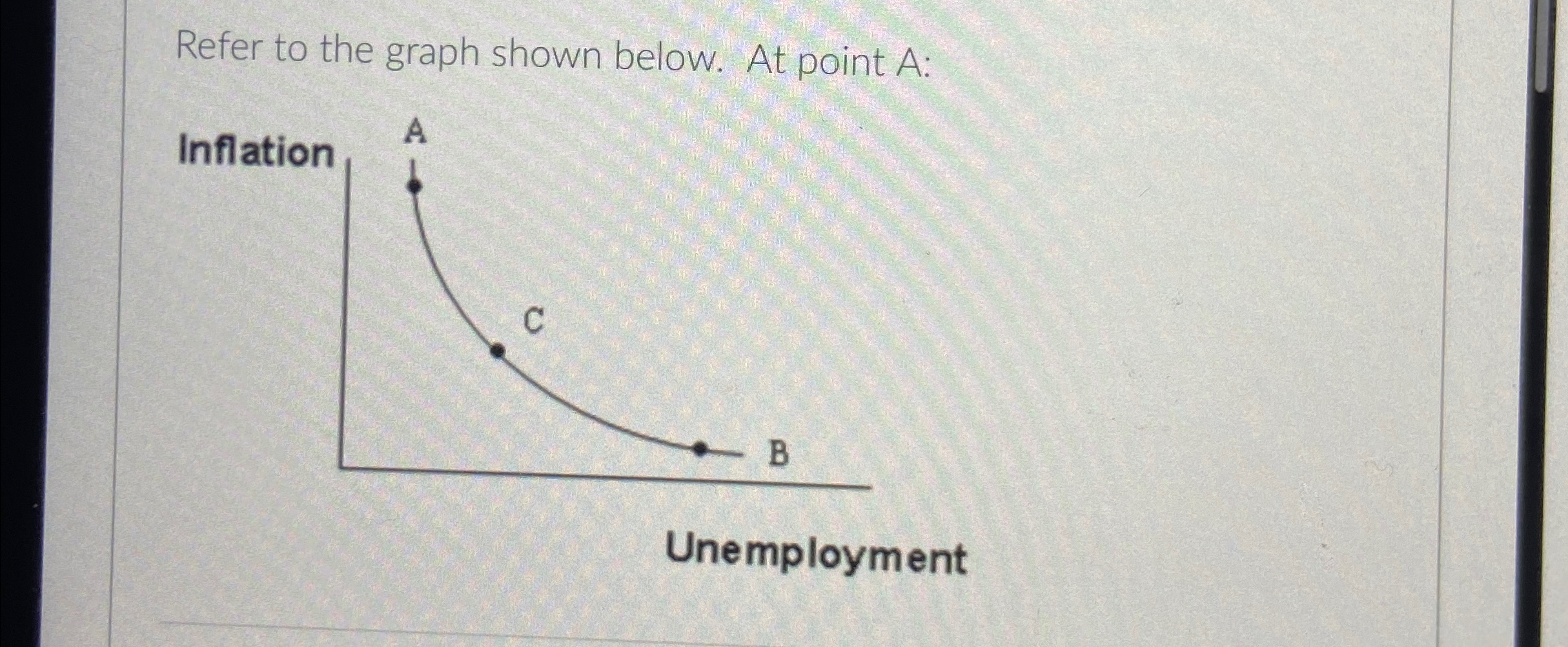 Solved Refer to the graph shown below. At point | Chegg.com