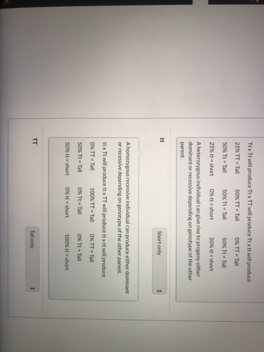 Solved Partial Question 3 0.33/1 pts For an individual with | Chegg.com