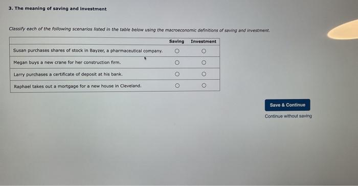 Solved 3. The meaning of saving and investment Classify each | Chegg.com