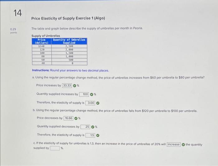 Solved Price Elasticity of Supply Exercise 1 (Algo) The