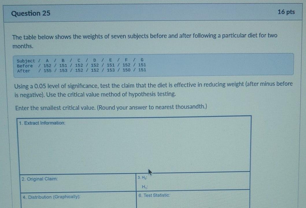 Solved Question 25 16 pts The table below shows the weights | Chegg.com