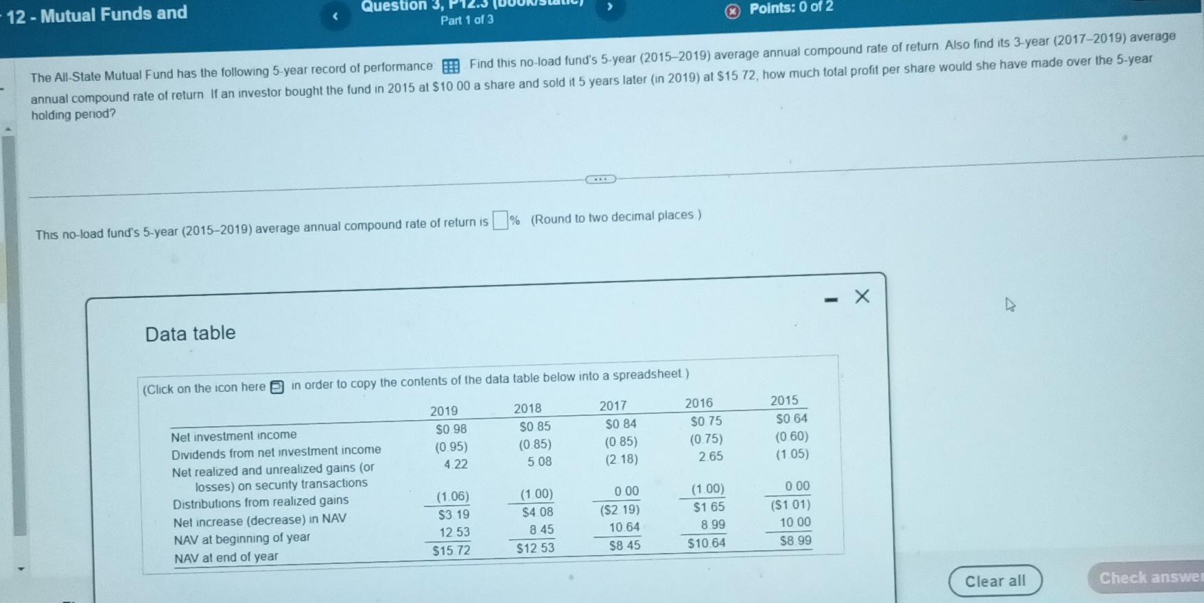 Solved holding period this no load fund s 5 year chegg