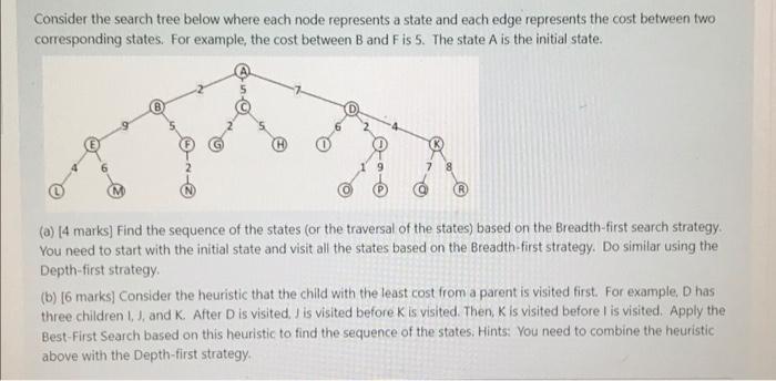 Solved Consider the search tree below where each node | Chegg.com