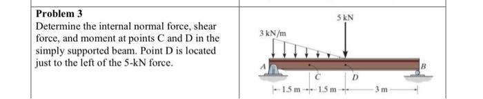 Solved Problem 3 Determine the internal normal force, shear | Chegg.com