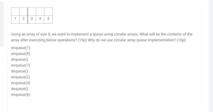 Solved 1 2 3 4 5 Using an array of size 5, we want to | Chegg.com