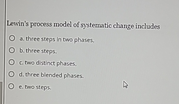 Solved Lewin's process model of systematic change includesa. | Chegg.com