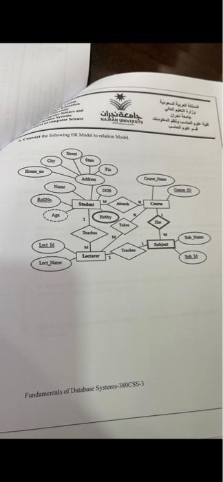 Solved (normalization, Ete.) Of Relational Database. | Chegg.com