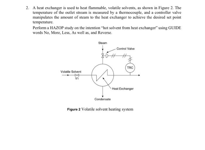 Solved 2. A heat exchanger is used to heat flammable,