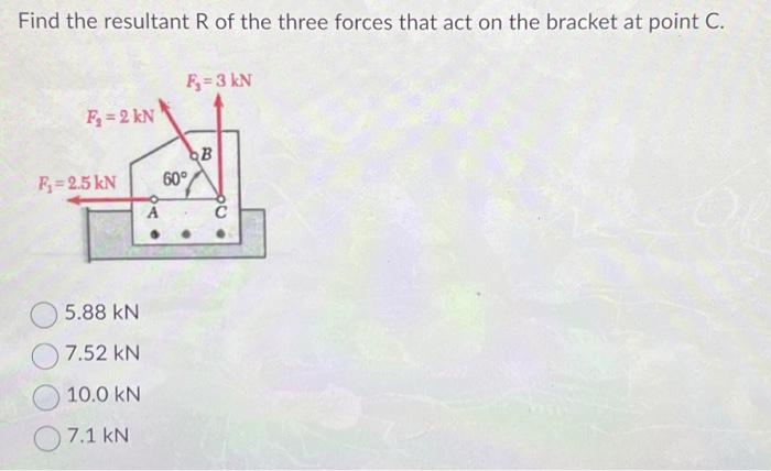Solved Find the resultant R of the three forces that act on | Chegg.com