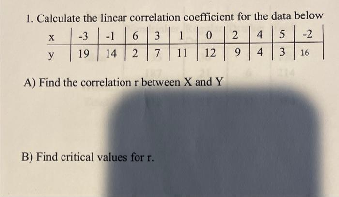 Solved 1. Calculate the linear correlation coefficient for | Chegg.com