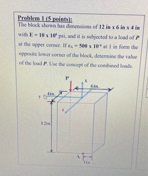 Solved Problem 1 (5 points): The block shown has dimensions | Chegg.com