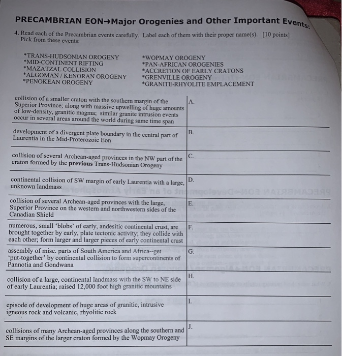Solved PRECAMBRIAN EON+Major Orogenies and Other Important