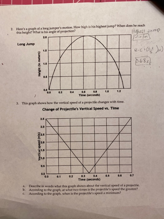 Jump Exercise Graphs Solved 2. Here's a graph of a long jumper's motion. How high | Chegg.com