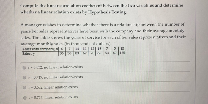 Solved Compute The Linear Correlation Coefficient Between | Chegg.com