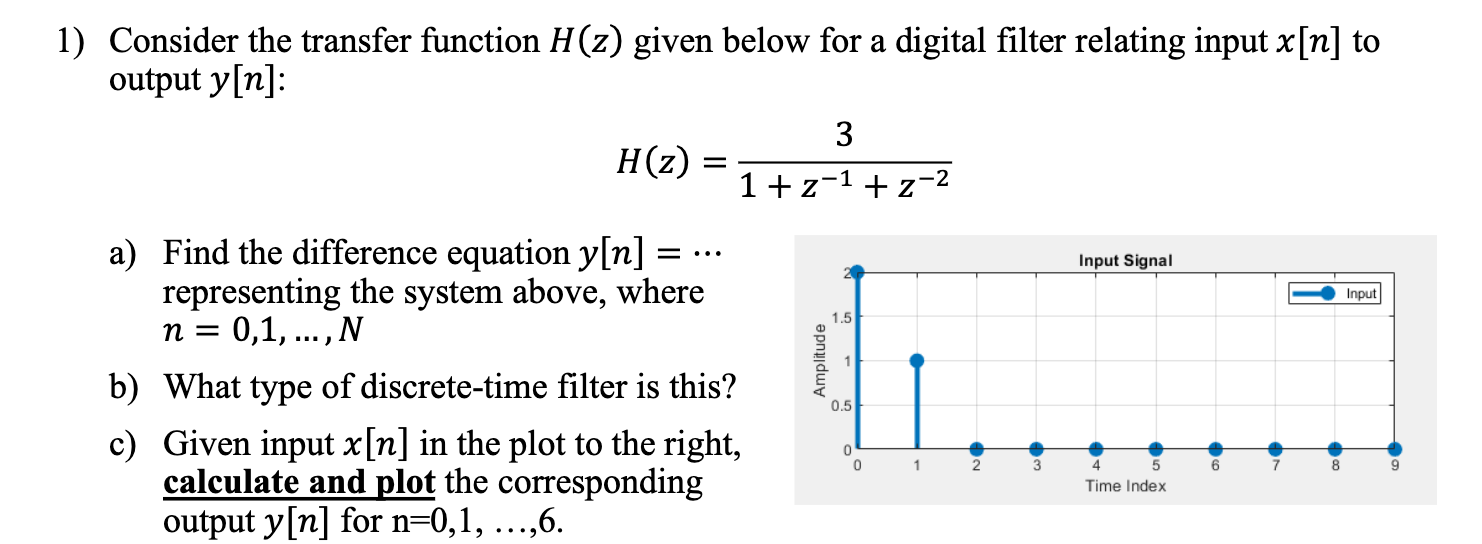 Solved Consider The Transfer Function H Z ﻿given Below For