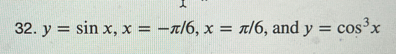 Solved y=sinx,x=-π6,x=π6, ﻿and y=cos3x | Chegg.com