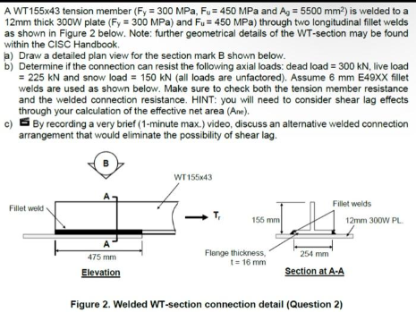 Solved A WT155x43 ﻿tension member and {:A9=5500mm2) ﻿is | Chegg.com