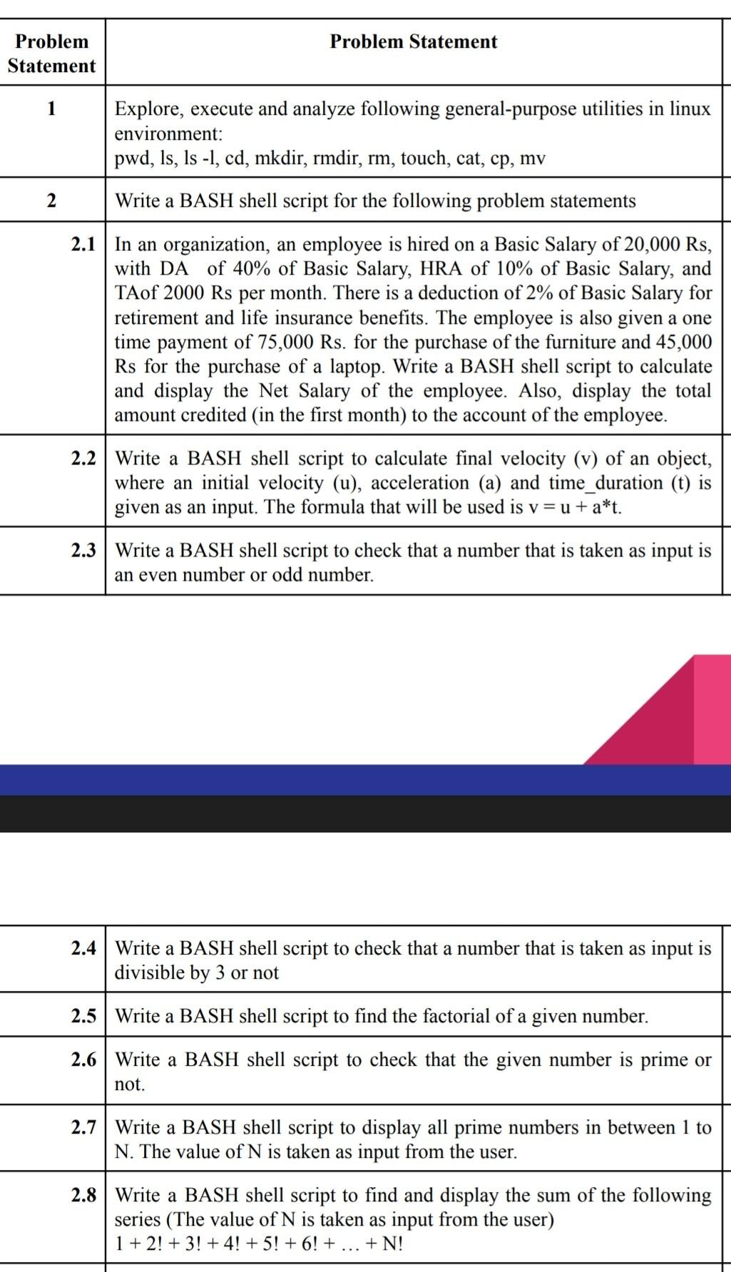 solved-problem-statement-problem-statement-1-explore-chegg