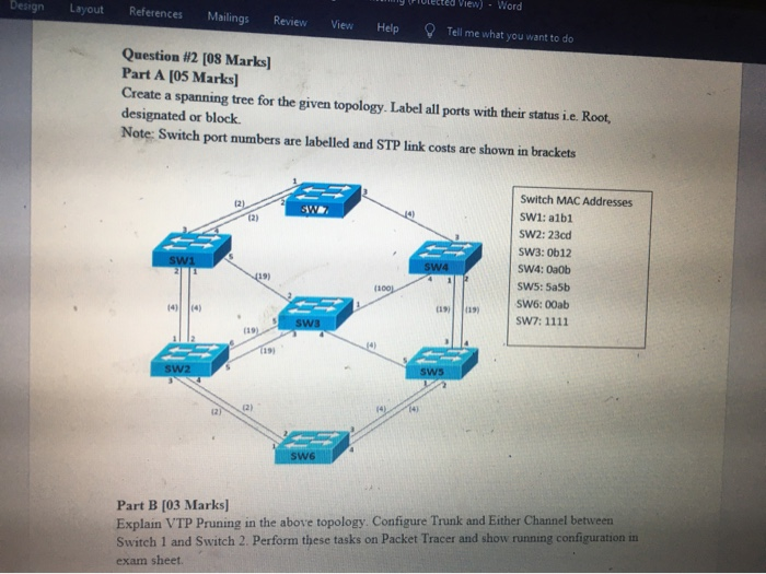 Solved Create a spanning tree for the given topology. Label | Chegg.com