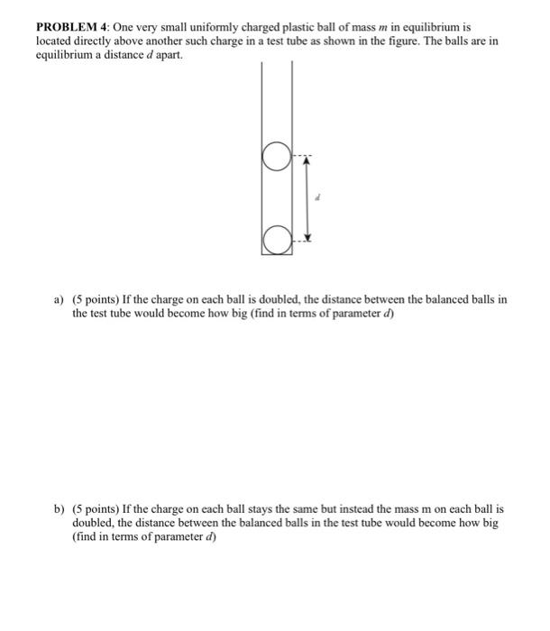 Solved PROBLEM 4 One very small uniformly charged plastic