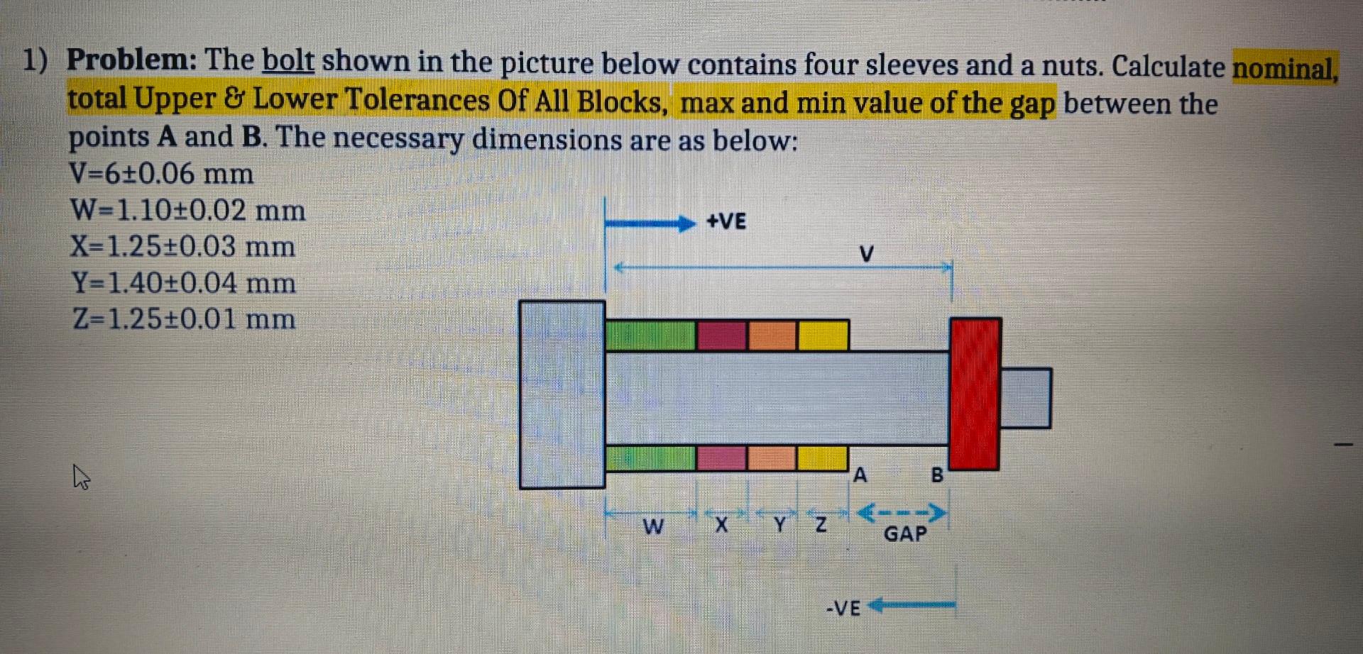 Solved 1) Problem: The Bolt Shown In The Picture Below | Chegg.com