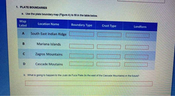 Solved 1. PLATE BOUNDARIES a. Use the plate boundary map | Chegg.com