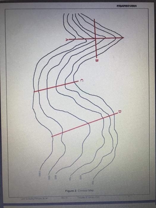 Solved Q3 - In Figure 2 a contour map is shown. For the | Chegg.com