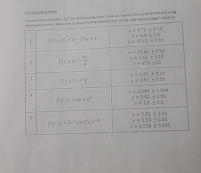 Solved Calculate the uncertainty of each equation, make sure | Chegg.com