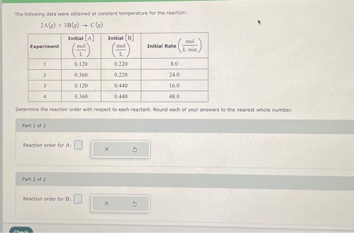 Solved The following data were obtained at constant | Chegg.com