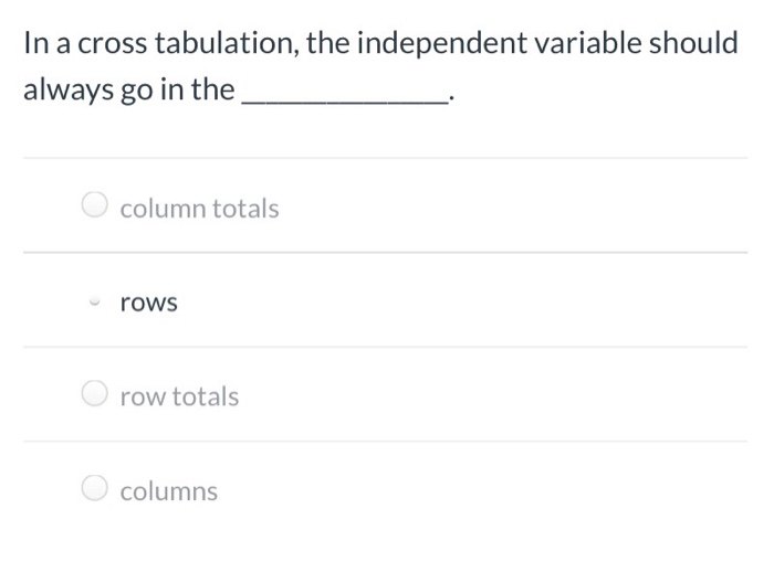 Solved In a cross tabulation the independent variable Chegg