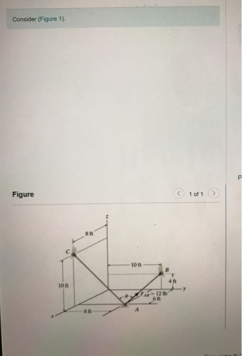 Solved Consider The Force Shown In Figure 1 Part A Or Cheggcom