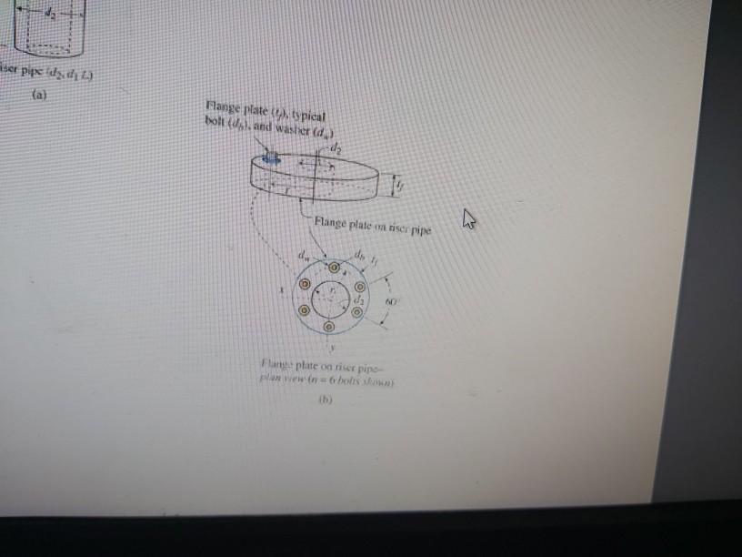 Solved Steel riser pipe hangs from a drill rig located | Chegg.com