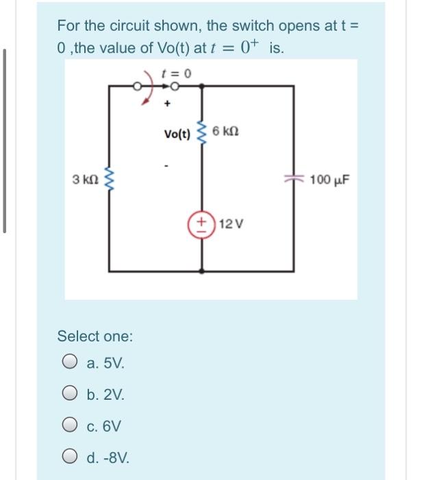 Solved For the circuit shown, the switch opens at t = 0,the | Chegg.com