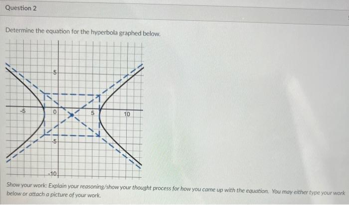 Solved Determine the equation for the hyperbola graphed | Chegg.com
